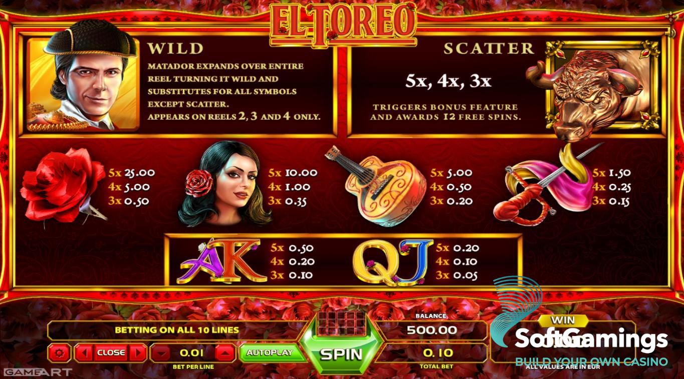 El Toreo