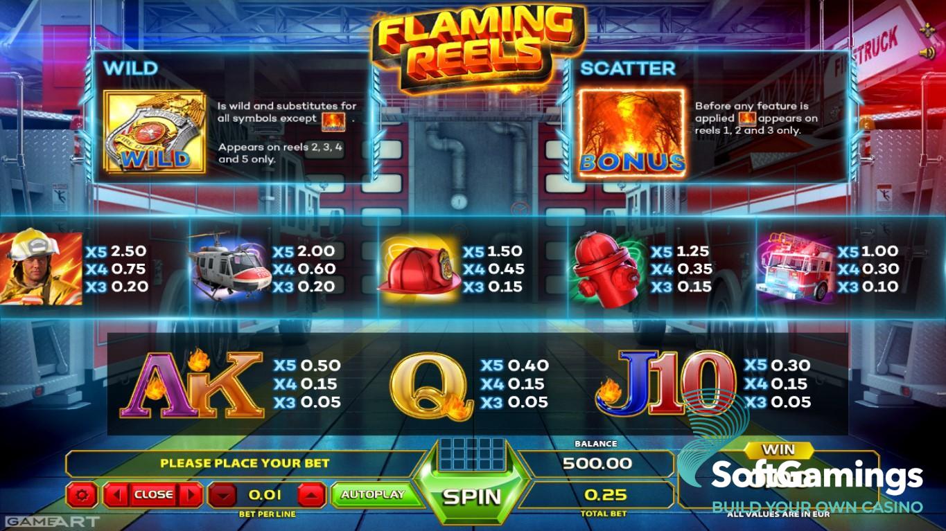 Flaming Reels