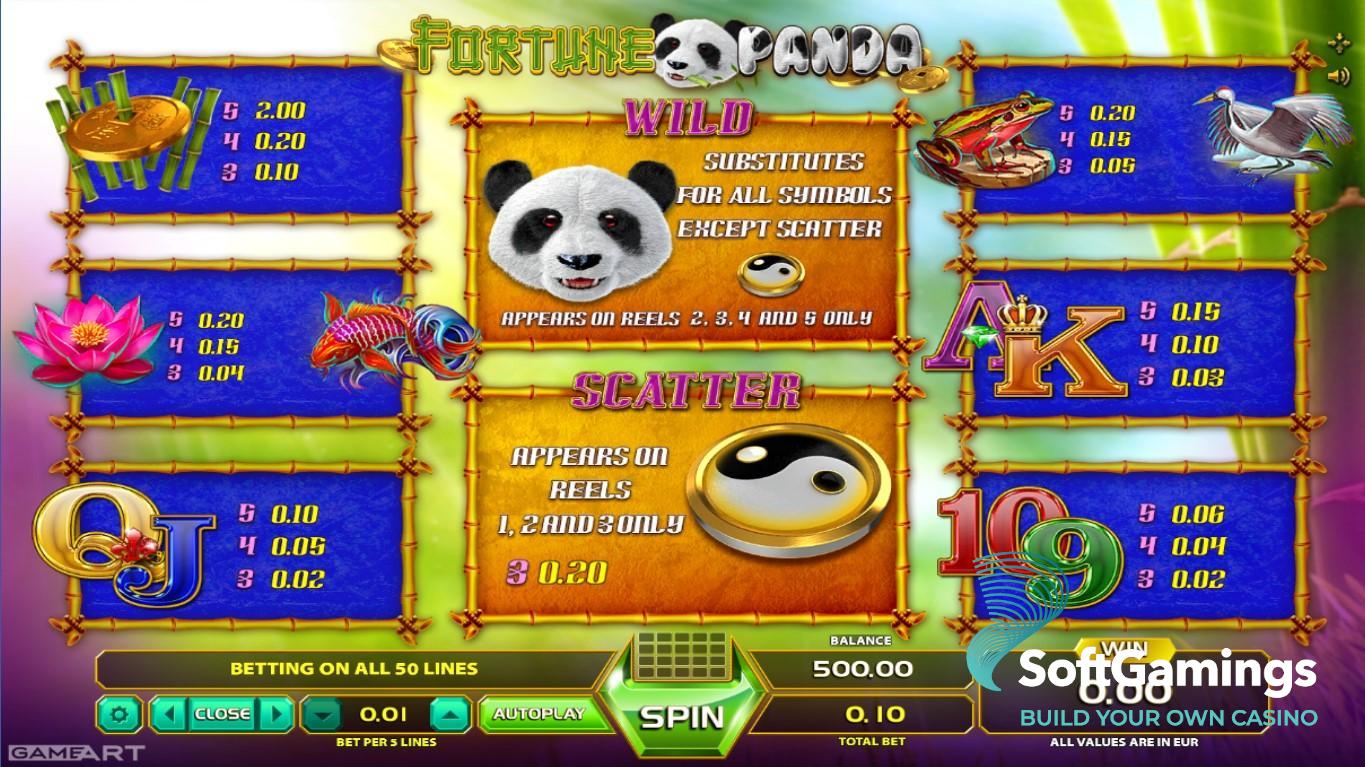 Fortune Panda