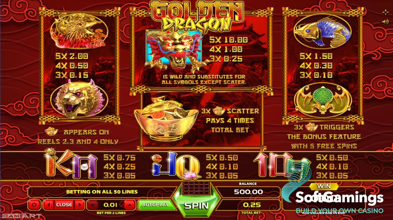 Golden Dragon