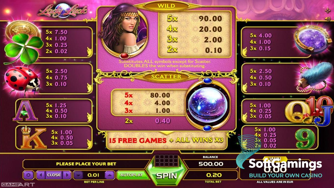 Lady Luck