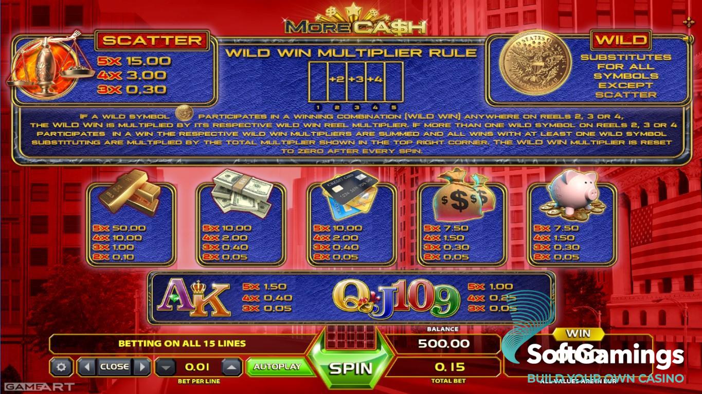 More Cash