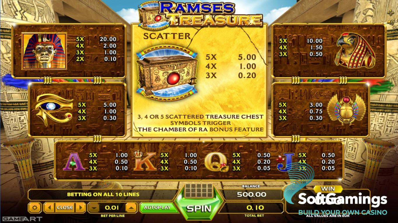 Ramses Treasure