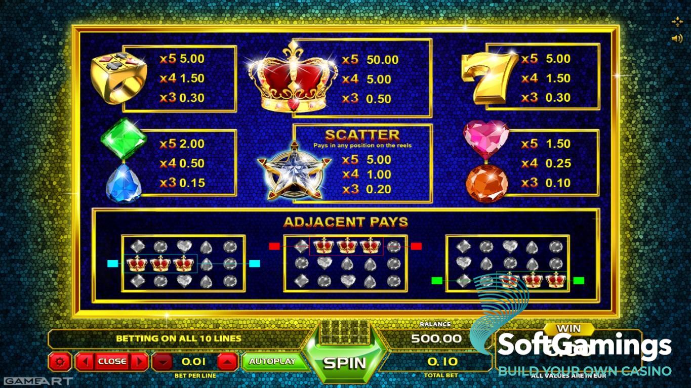 Royal Gems