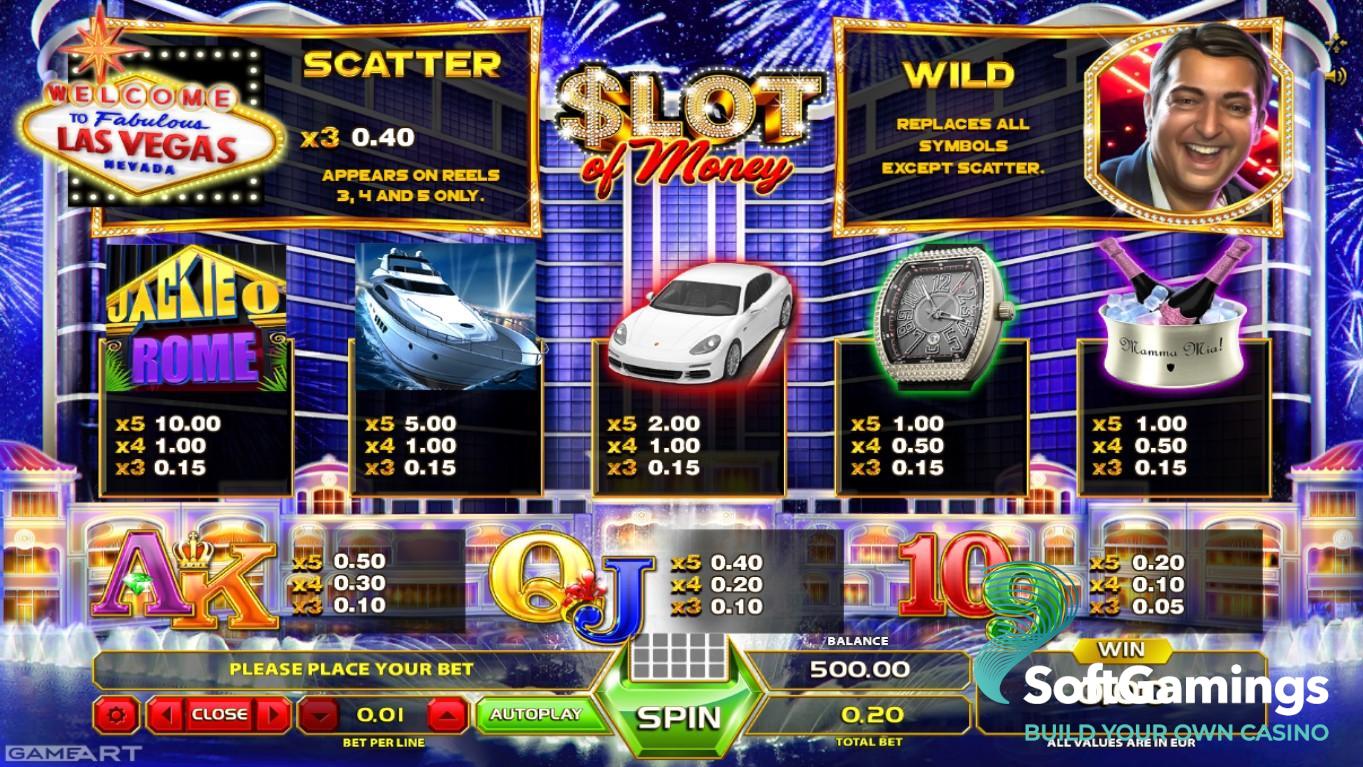 Slot of Money