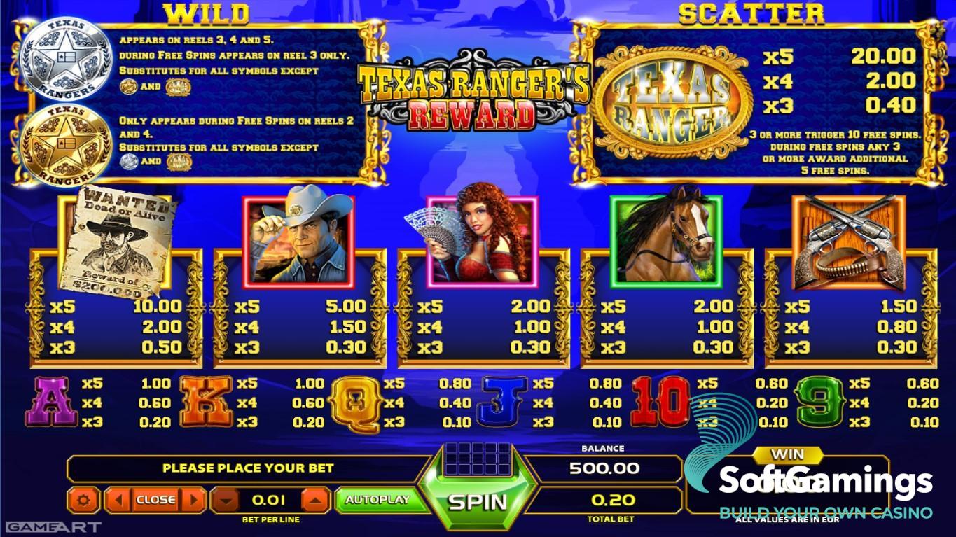 Texas Ranger's Reward