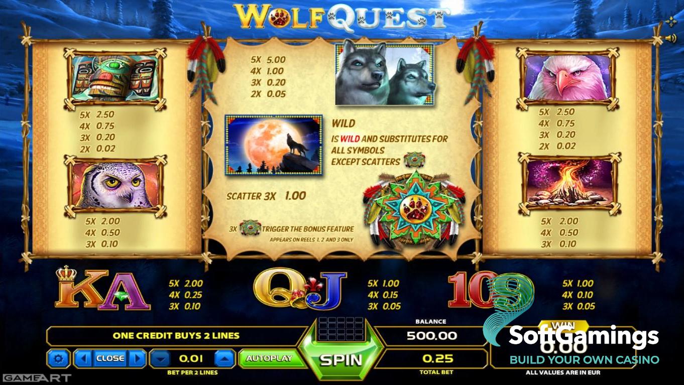 Wolf Quest