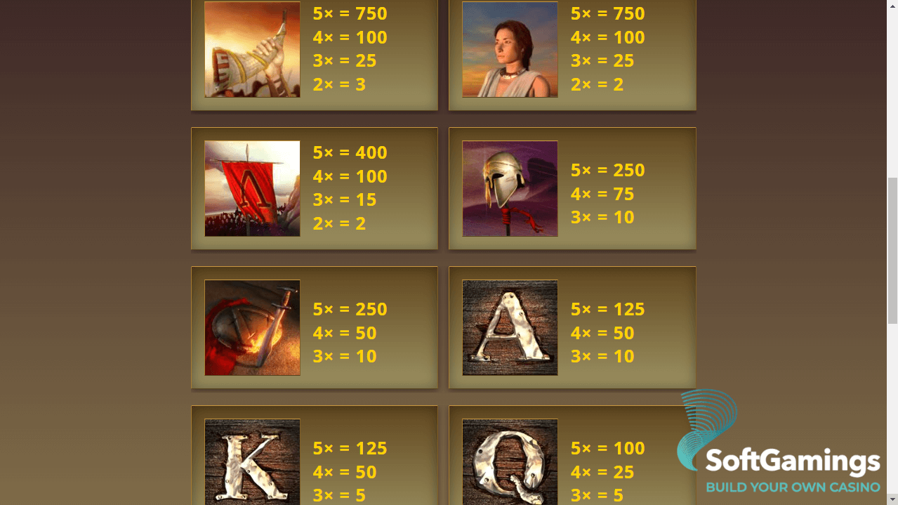 Age of Spartans