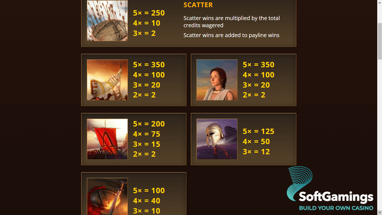 Age of Spartans Spin16