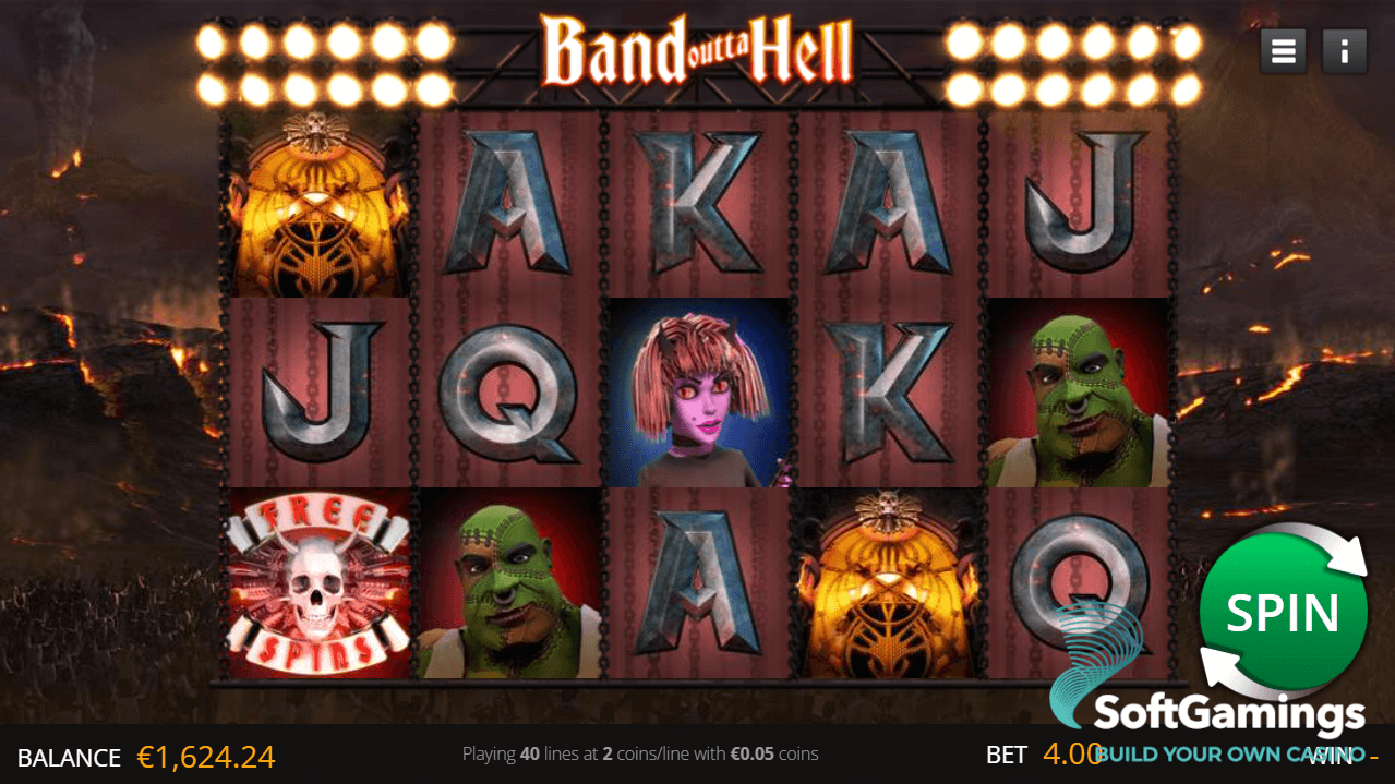 Band Outta Hell