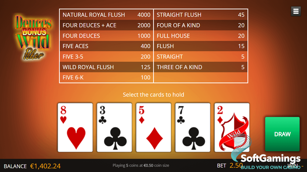 Bonus Deuces Wild