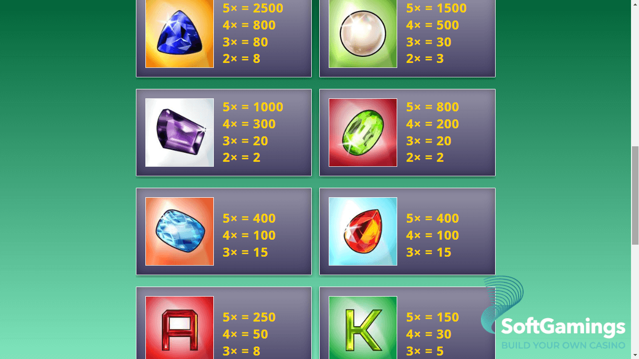 Gems n Jewels