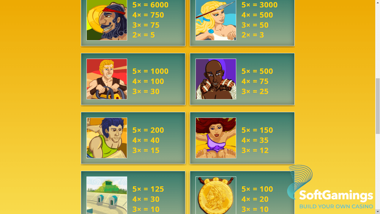 Legends Of Olympia