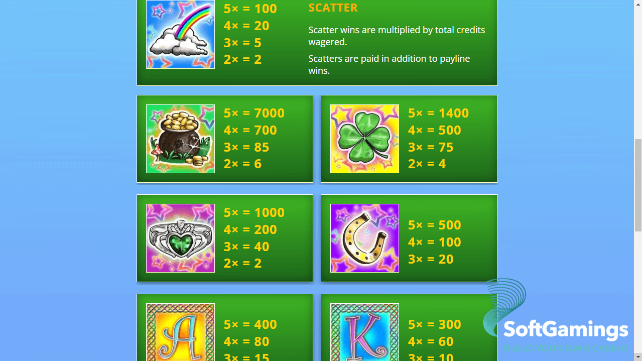 Lucky Leprechauns