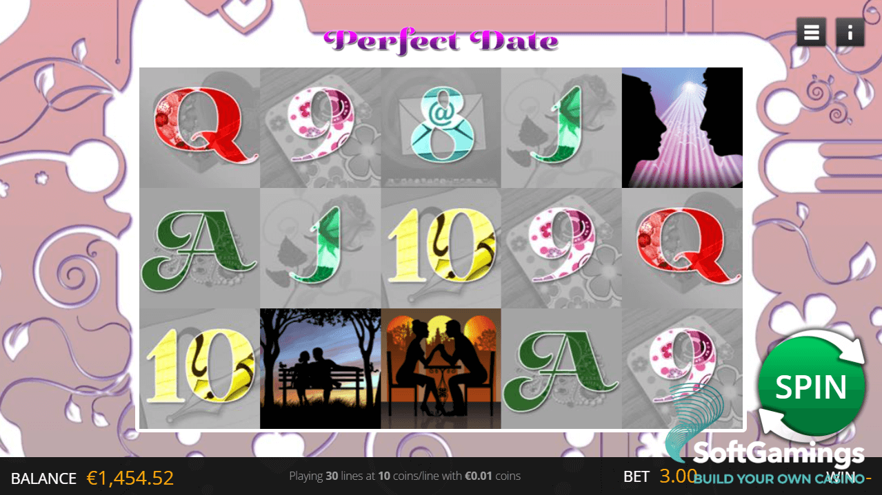 Perfect Date