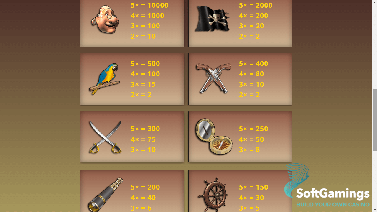 Pieces of Eight