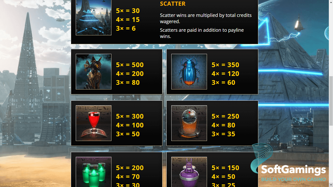 Sands of Space