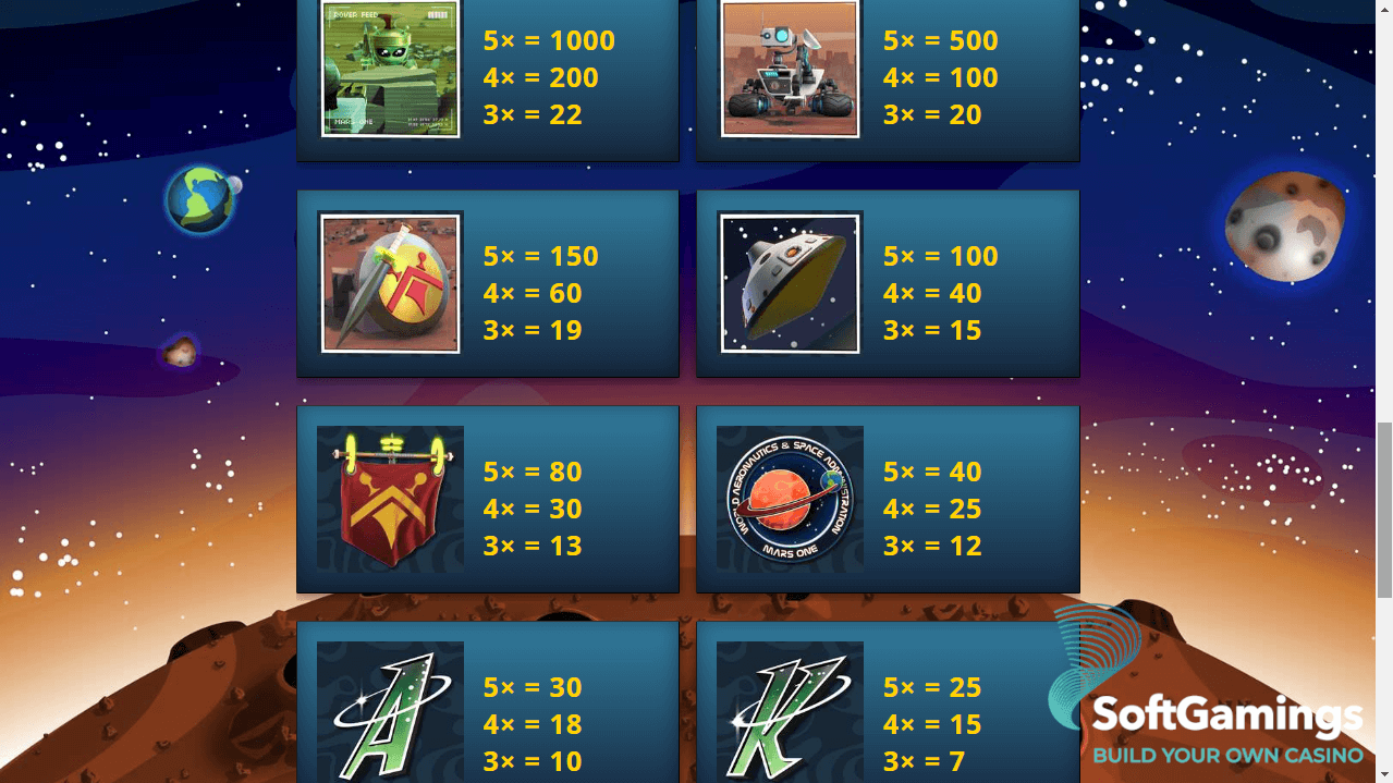 Spartians