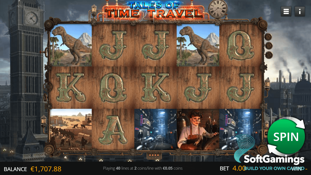 Tales of Time Travel