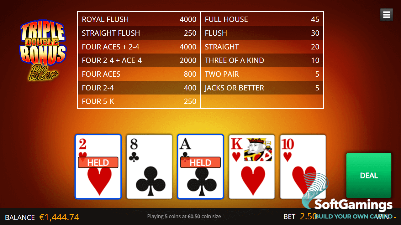 Triple Double Bonus Poker