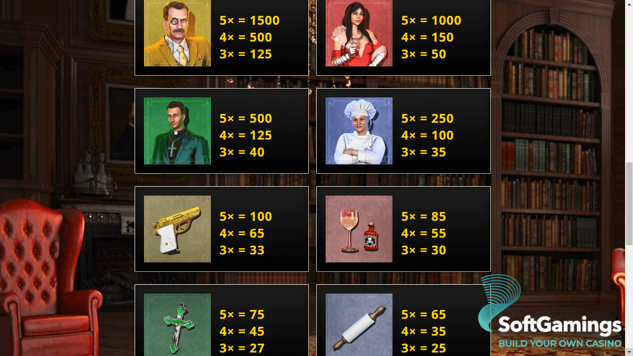Whodunit