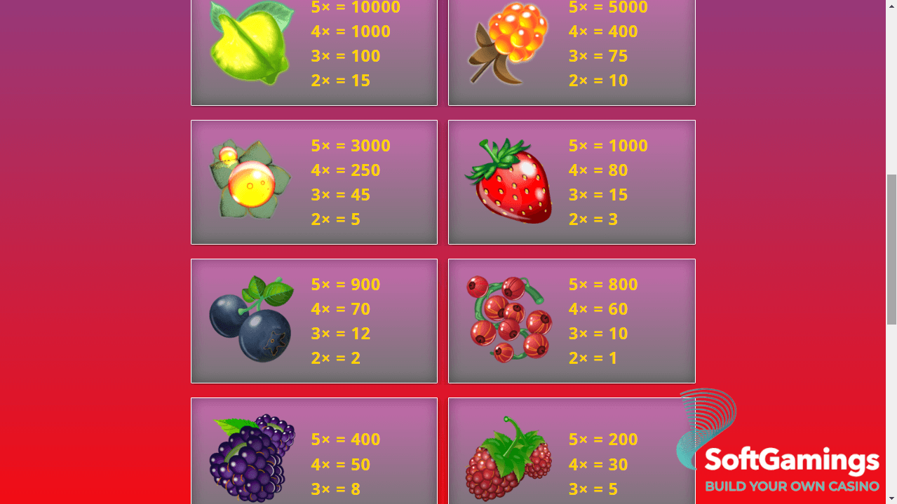 Wild Berry