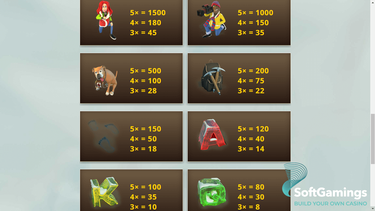 Yeti Hunt