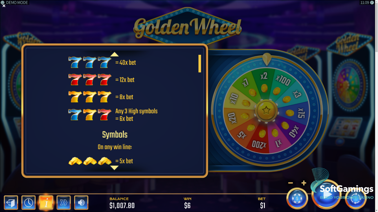 Golden Wheel