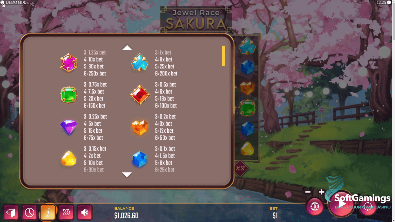 Jewel Race Sakura