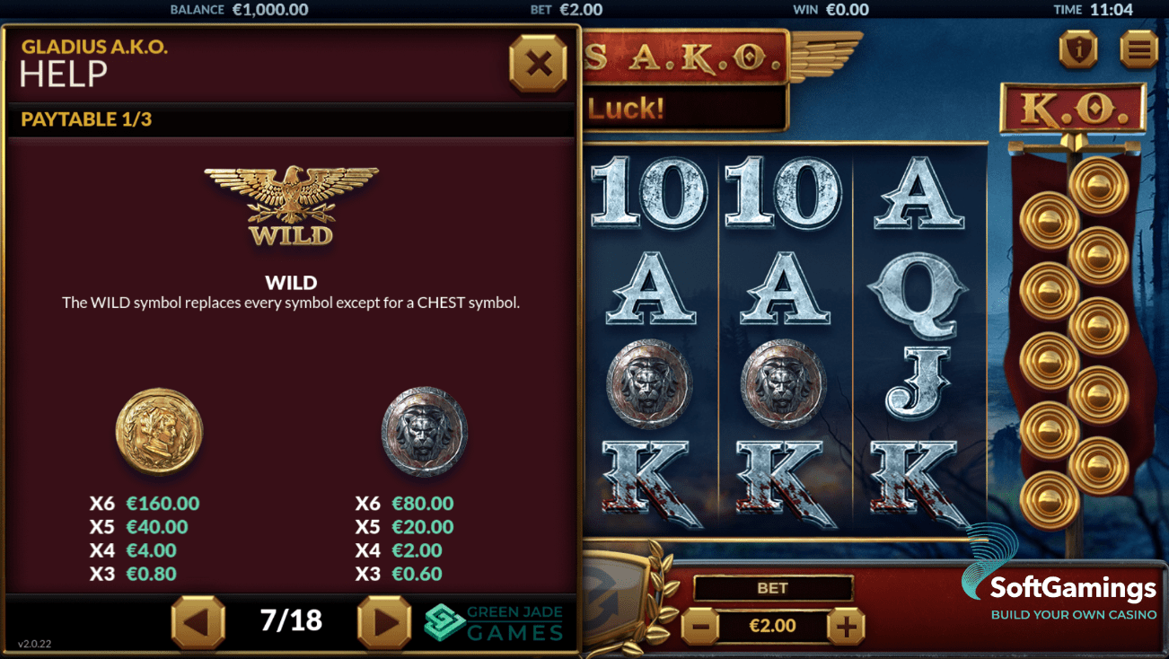 Gladius AKO