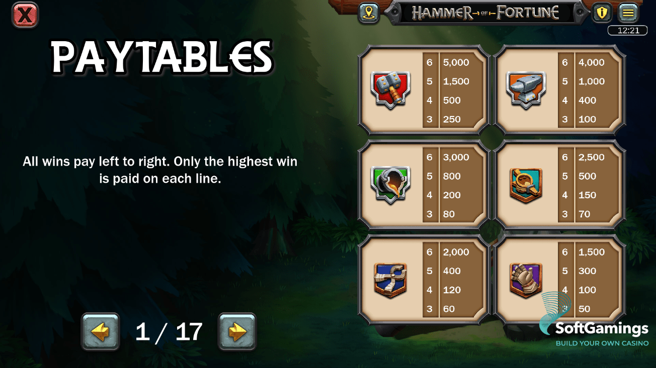 Hammer of Fortune