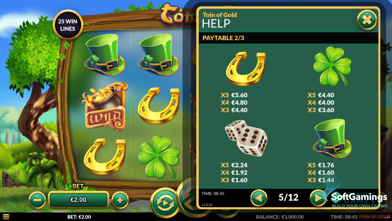 Toin of Gold
