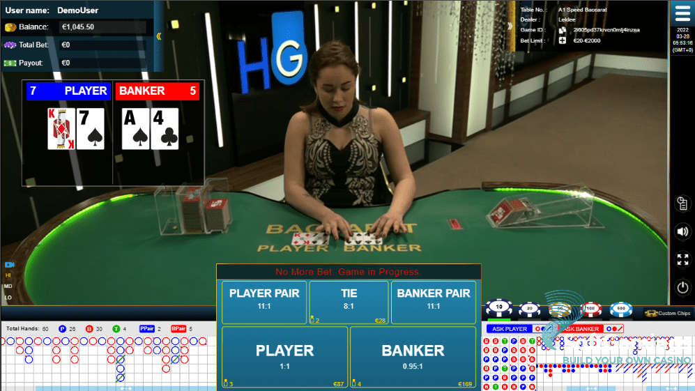 A1 Speed Baccarat