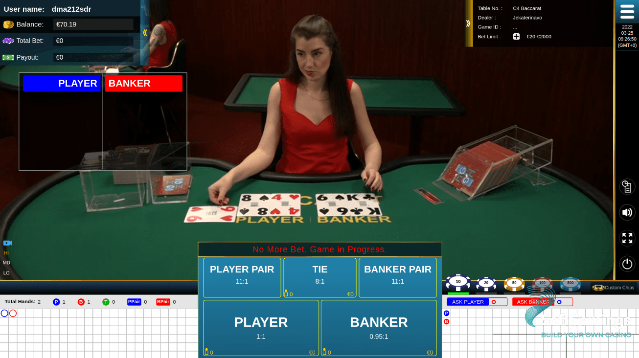C4 Baccarat