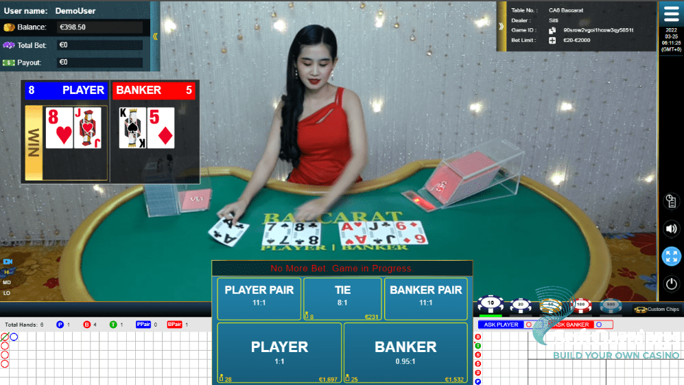 CA6 Speed Baccarat