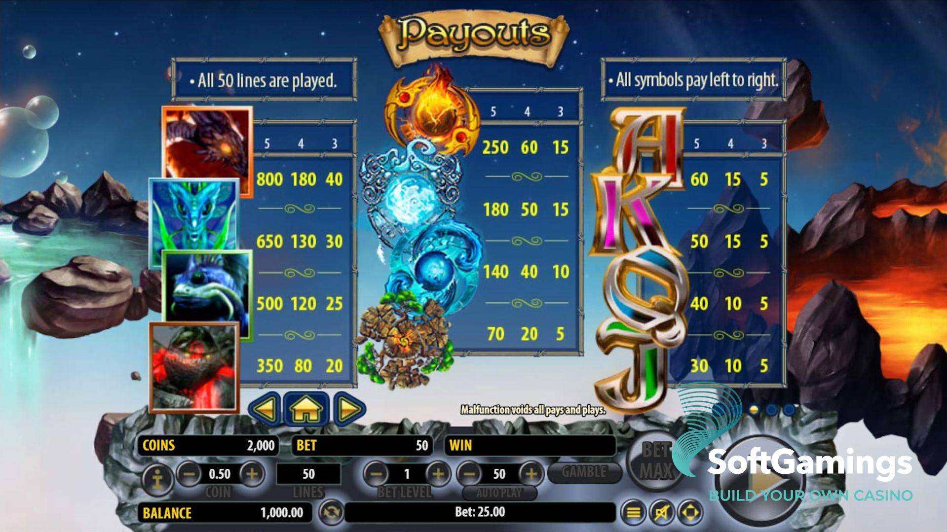 Arcane Elements