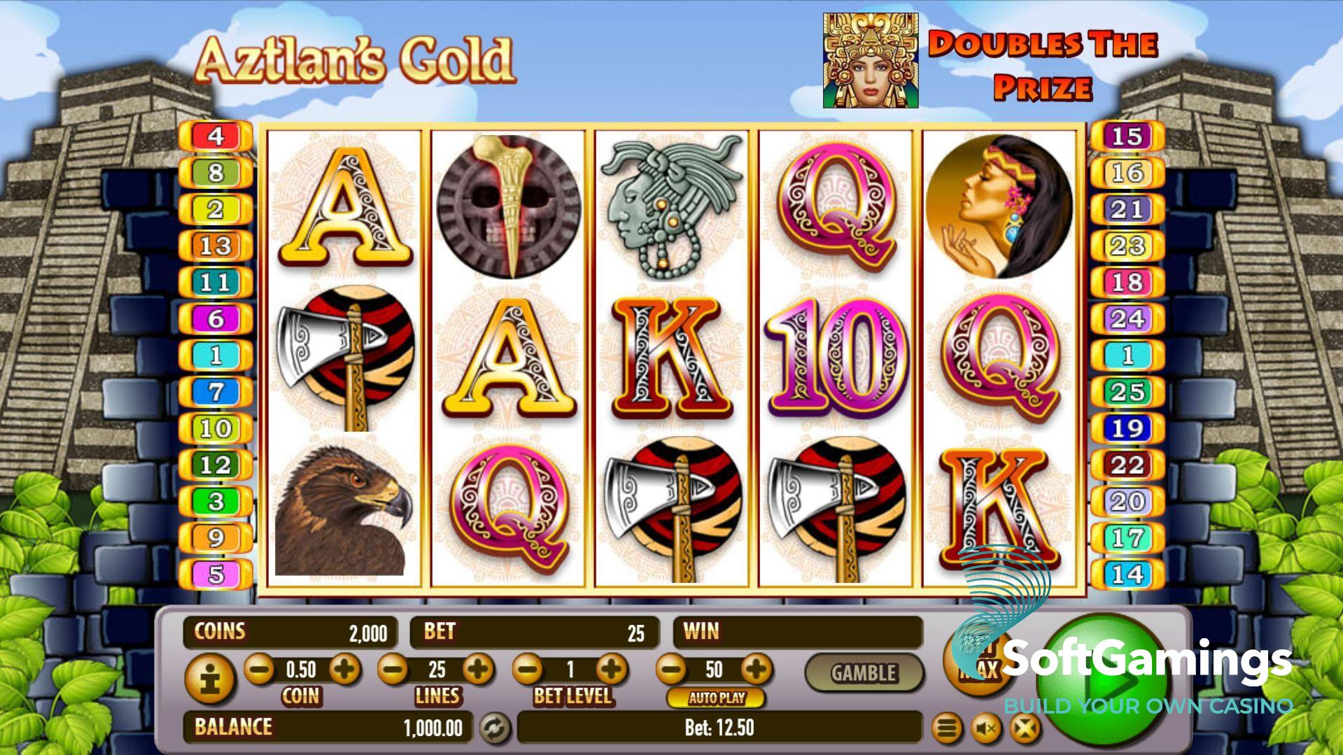 Aztlan Gold