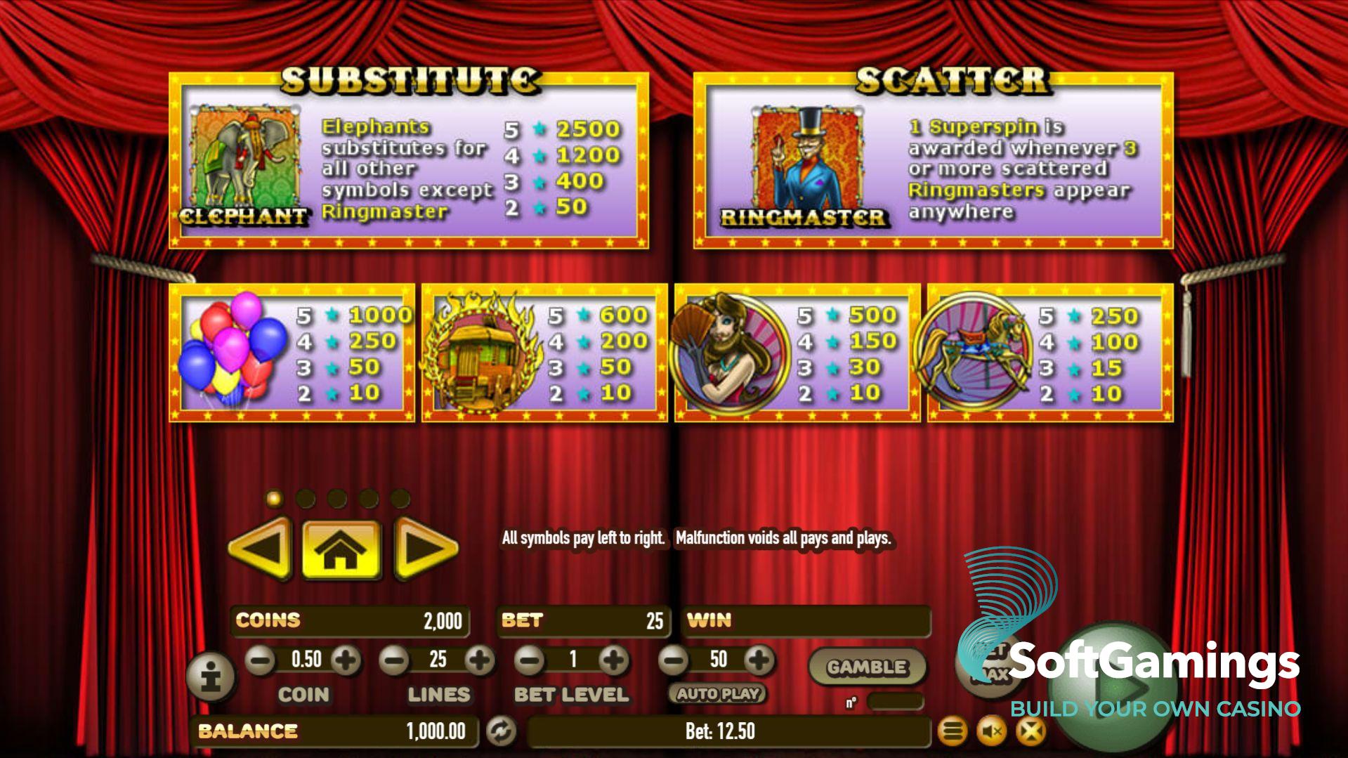 Carnival Cash