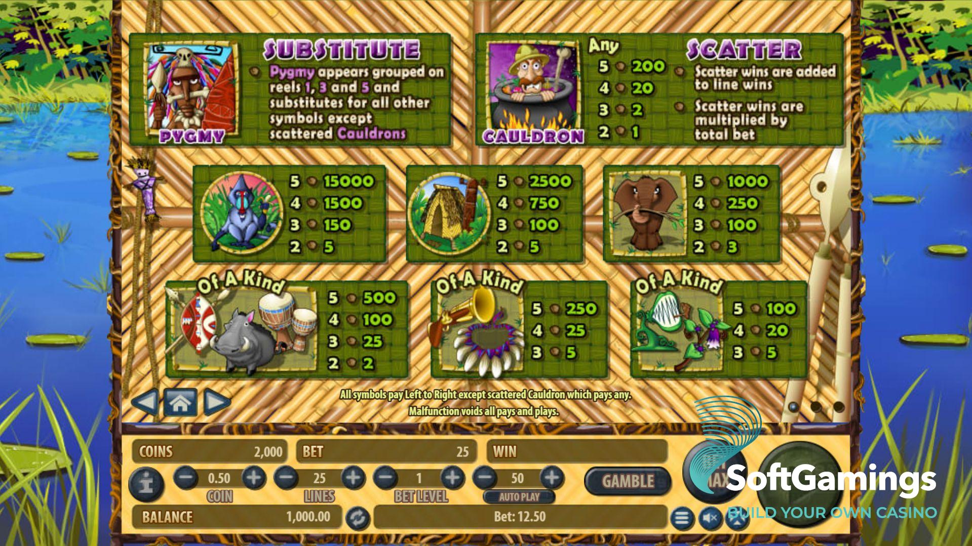 Jungle Rumble