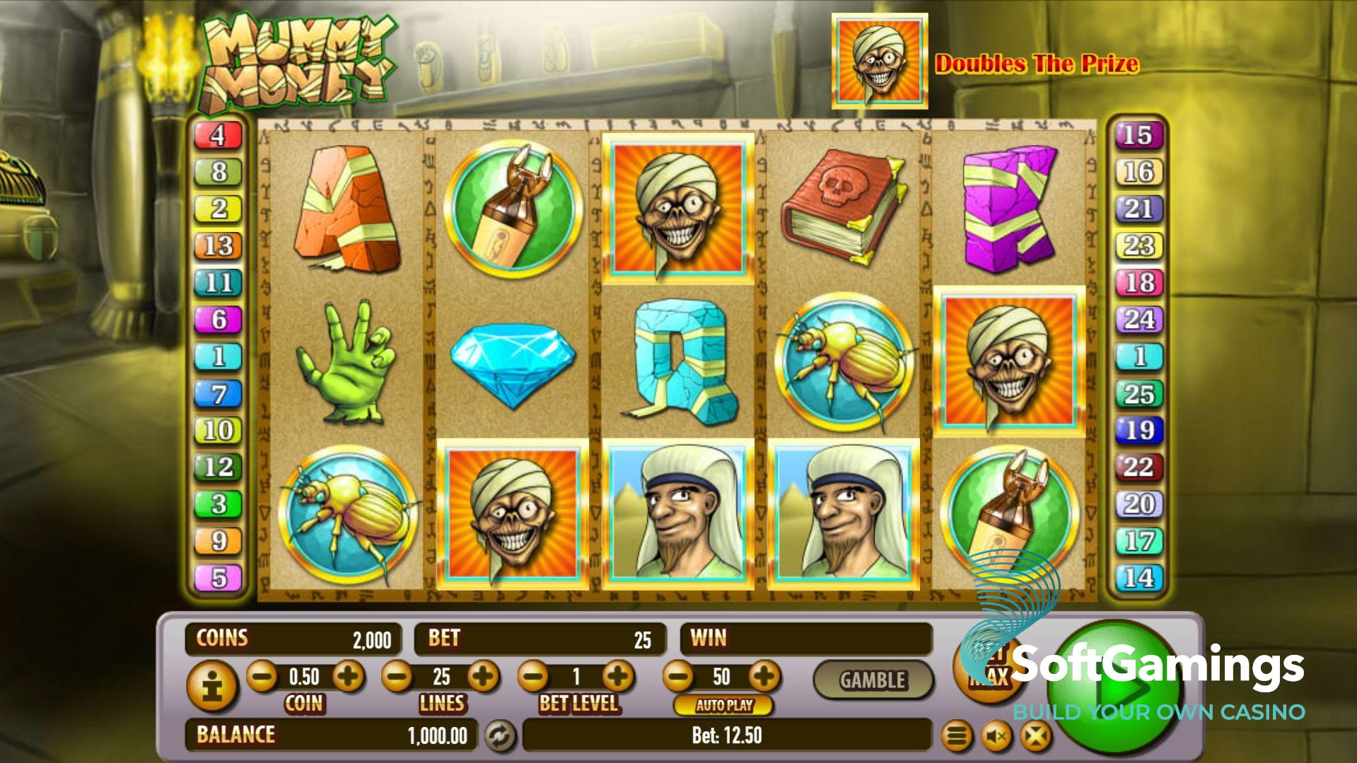 Mummy Money