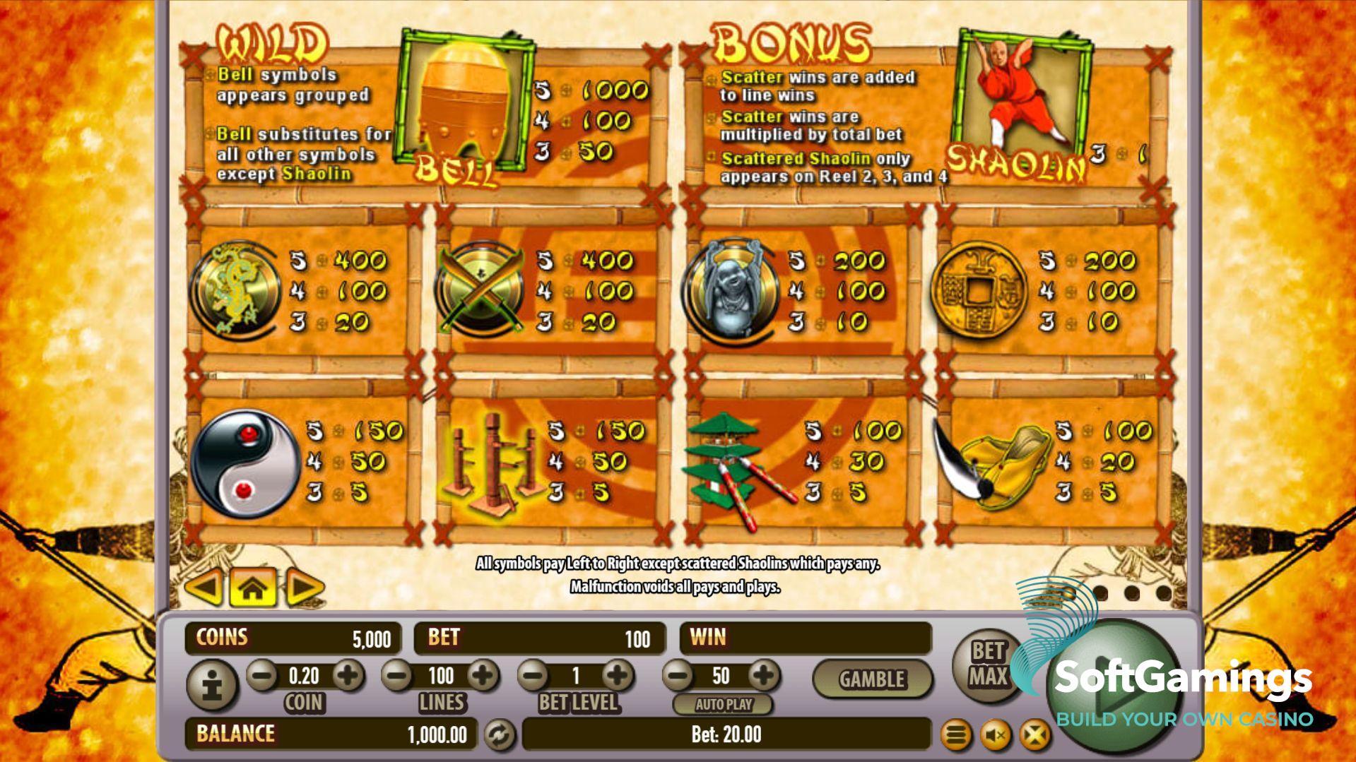 Shaolin Fortunes 100