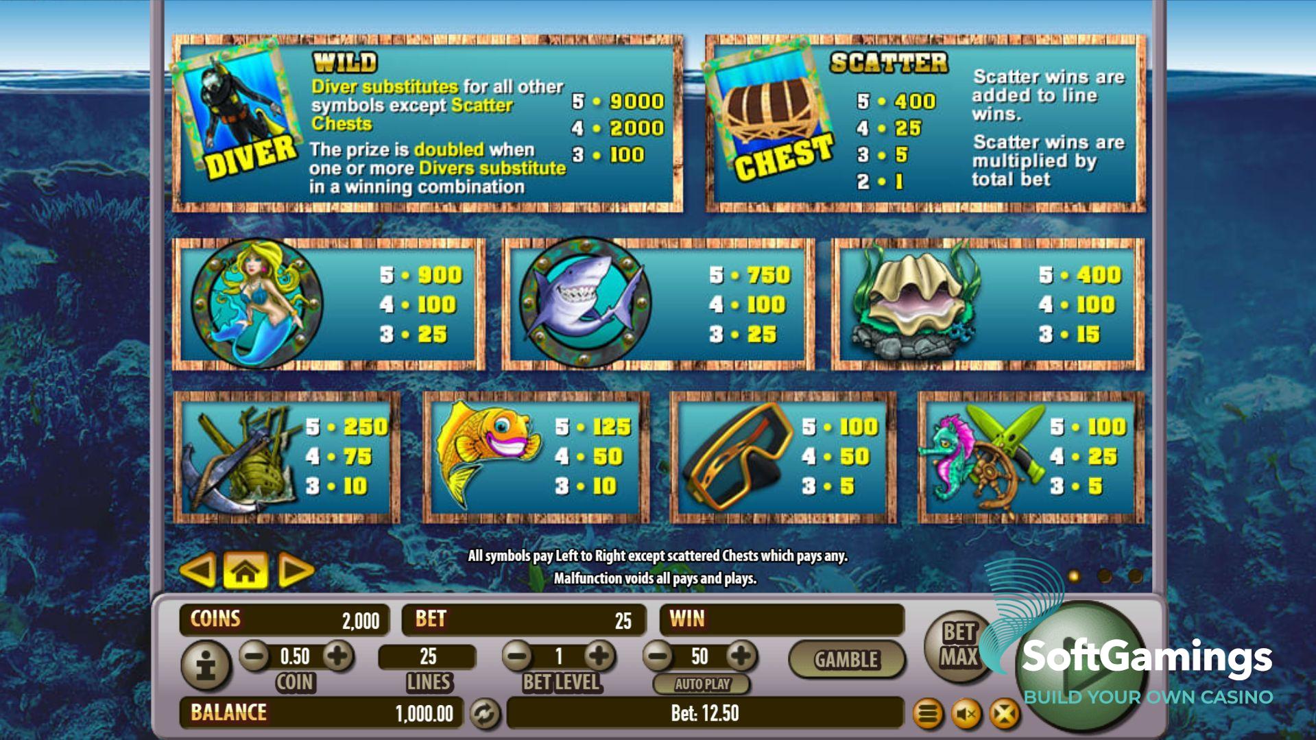 Treasure Diver