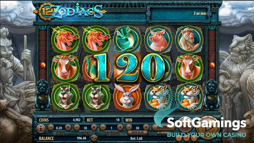 12 Zodiacs
