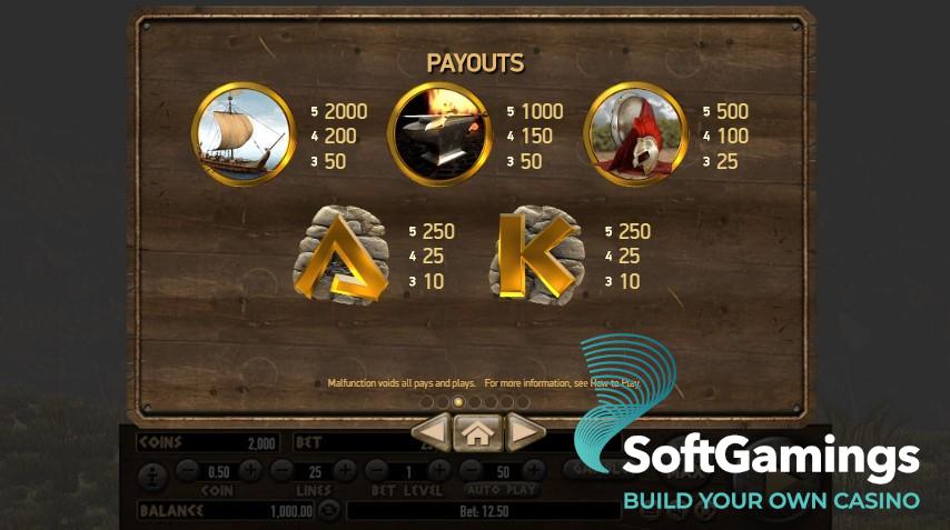 Sparta