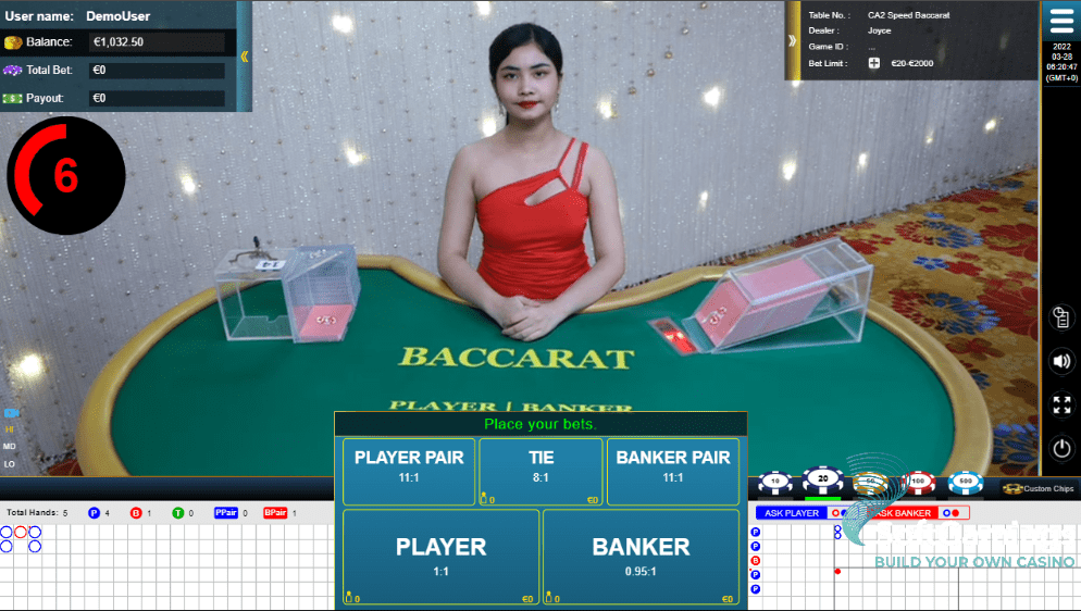 CA2 Speed Baccarat