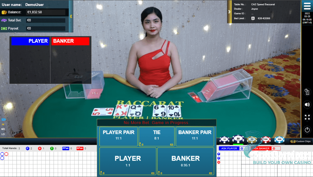 CA2 Speed Baccarat