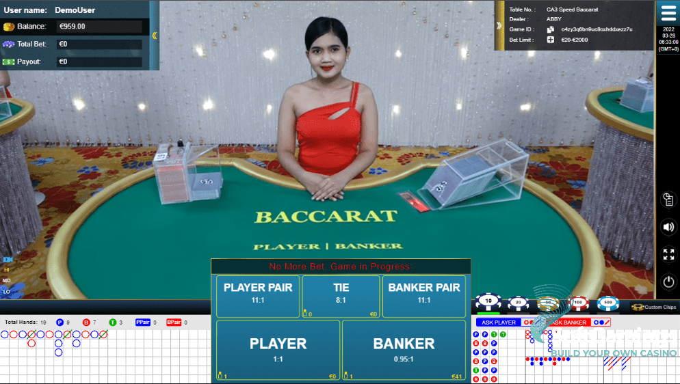 CA3 Speed Baccarat
