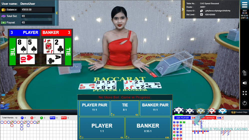 CA3 Speed Baccarat