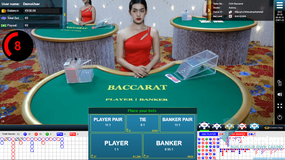 CA4 Baccarat