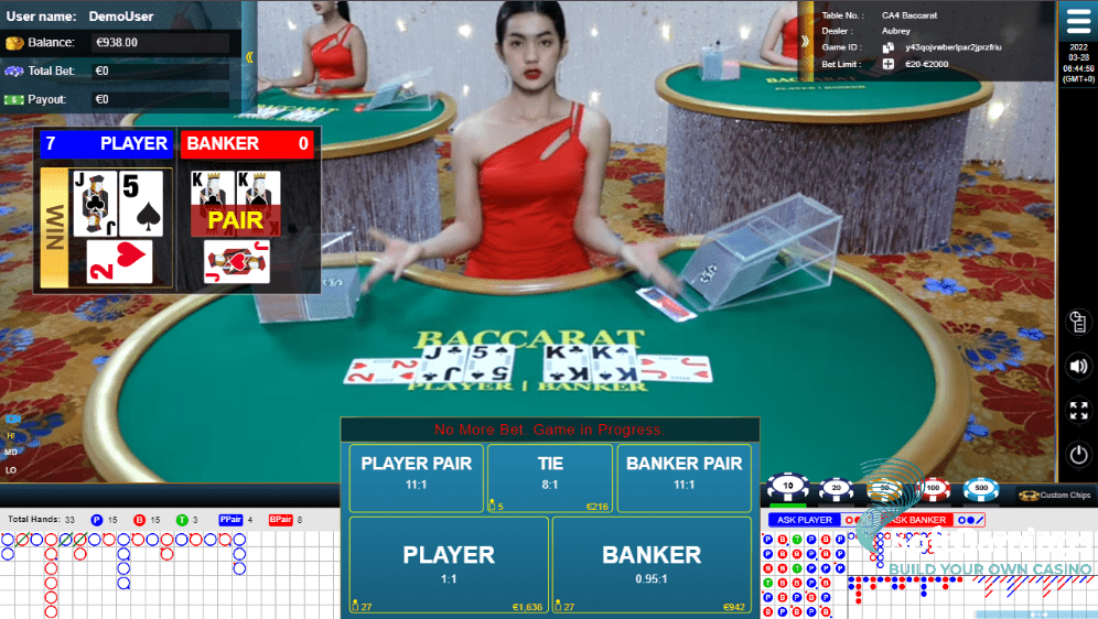 CA4 Baccarat